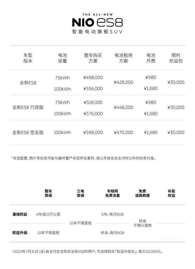 试驾蔚来全新ES8：什么是拿捏未来的「绝对力量」？