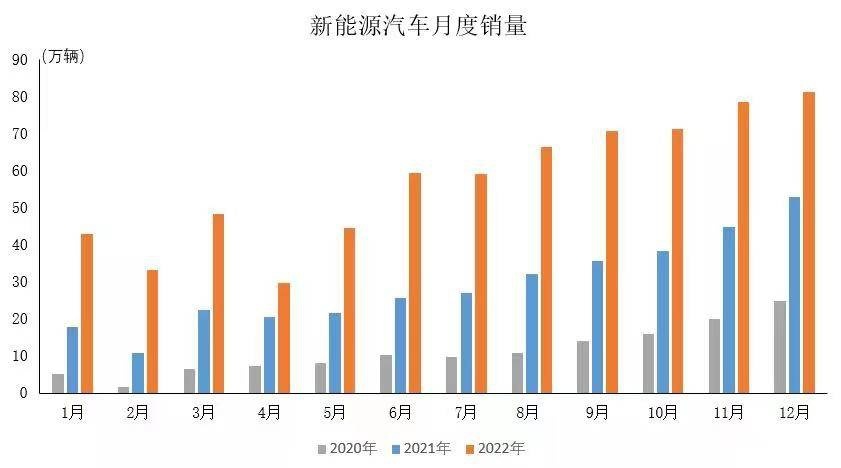 无惧“48小时冰封挑战”，长安智电iDD什么来头？