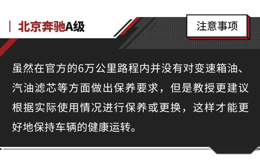 20万出头落地的奔驰A级 月薪多少才能负担得起？