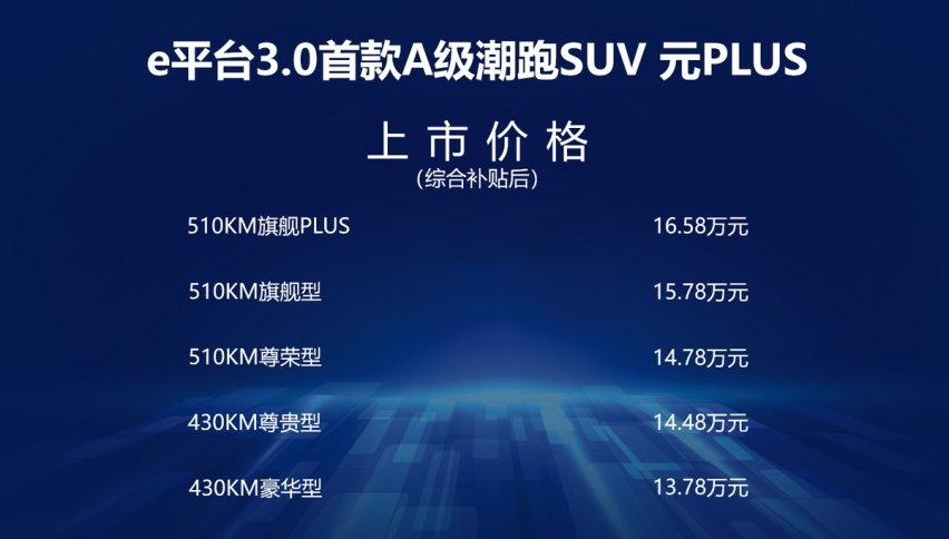 卉眼识车｜售价13.78-16.58万元，元PLUS倾情而至