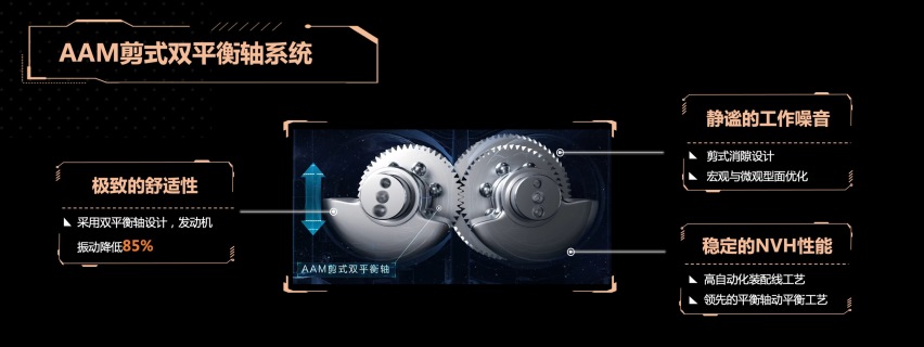 中大型7座SUV，星途揽月2.0T发动机有哪些特点？