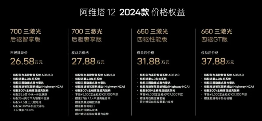 小米SU7卷到阿维塔12也有压力了，新款降3.5万能买吗？