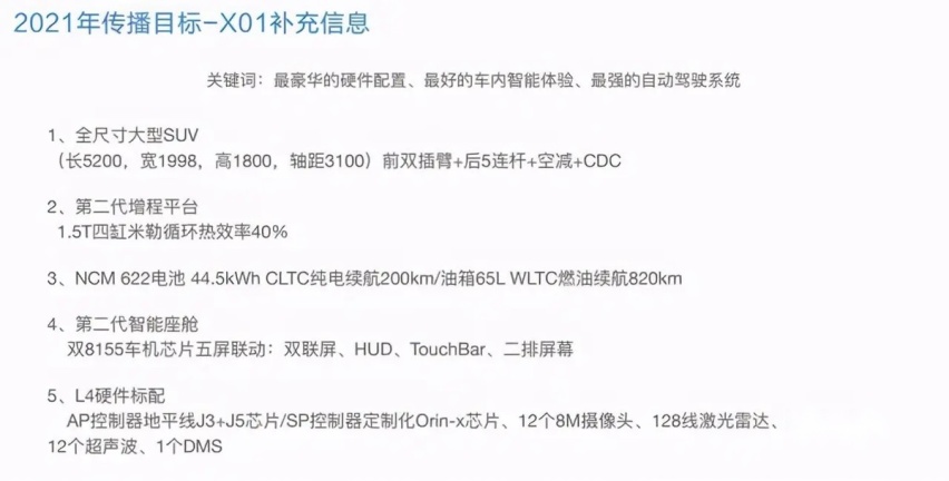 搭载宝马发动机，零百加速3.8秒，尺寸超揽胜，理想X01最新消息