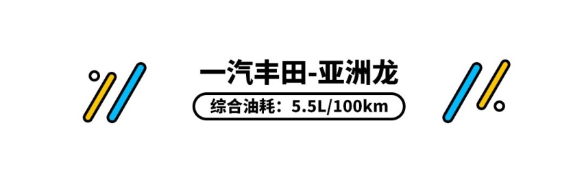 油表是坏了吗？这些20万级的合资大车油耗才5.3L 简直加油站克星！