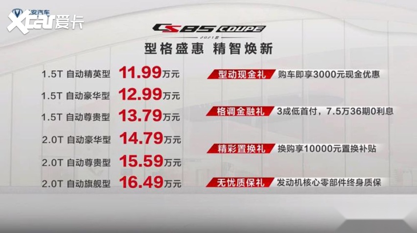 2021款长安CS85 COUPE上市 售11.99万起