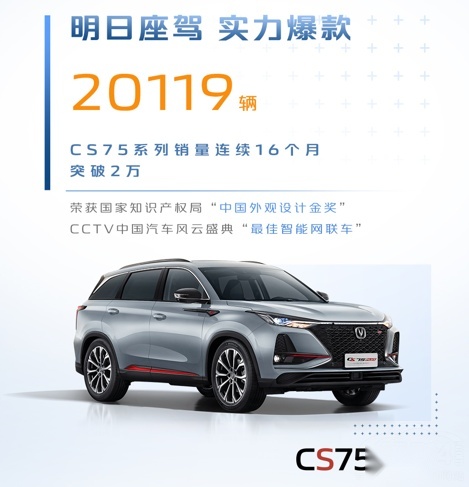 长安系中国品牌汽车销量破100万辆！长安汽车公布最新销售数据