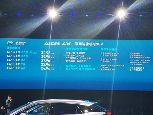 广汽新能源Aion LX正式上市 售24.96万元起