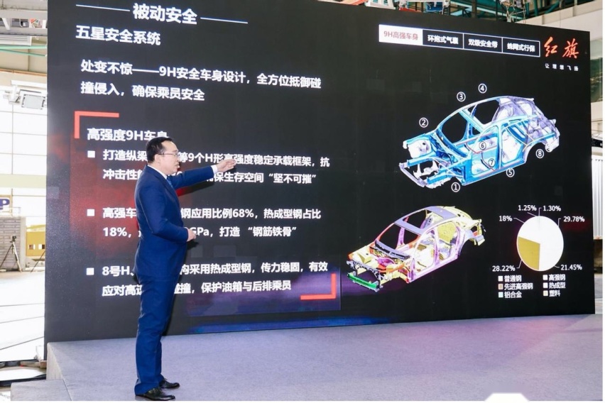 全球首次，红旗双车通过高速追尾碰撞测试，国产车雄起了