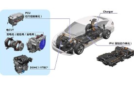 混动技术解析—本田i-MMD插混，双电机2.0阿特金森循环自吸发动机