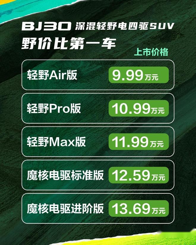 可城可野 全新北京BJ30正式上市售价9.99-13.69万