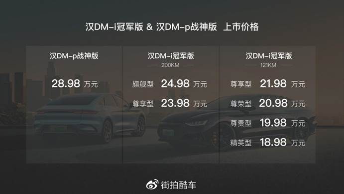 比亚迪汉系列再推新品，DM-i可纯电续航200公里