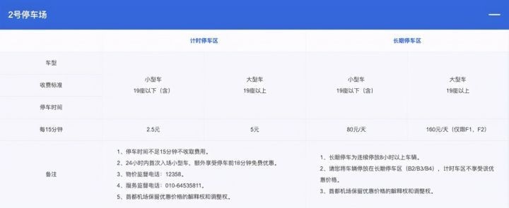 北京首都机场停车场怎么收费，北京首都机场停车场收费标准来了