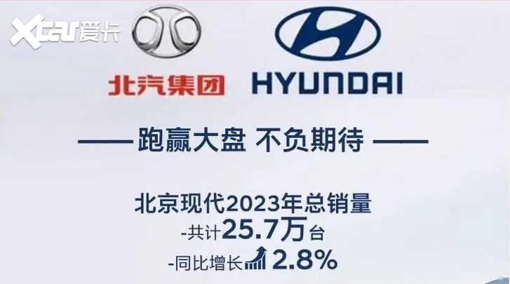 315特别报道：全球销量第三的现代汽车，为何在中国却质量问题频发？