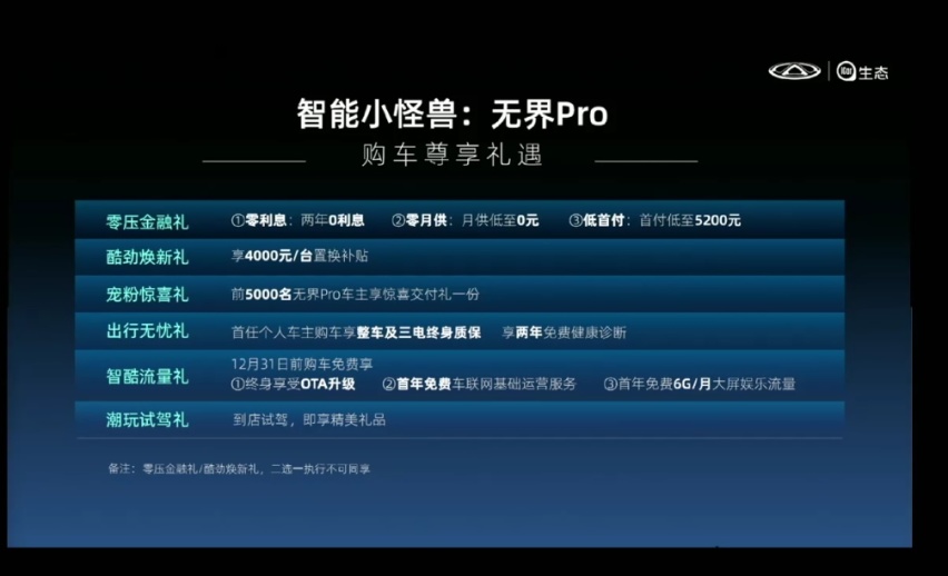 引领精品微型车时代 奇瑞无界Pro正式上市
