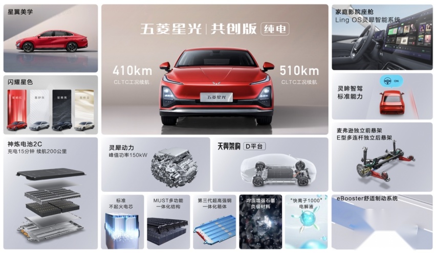 五菱星光共创版上市，2种动力，充电15分钟续航200km，7.98万起