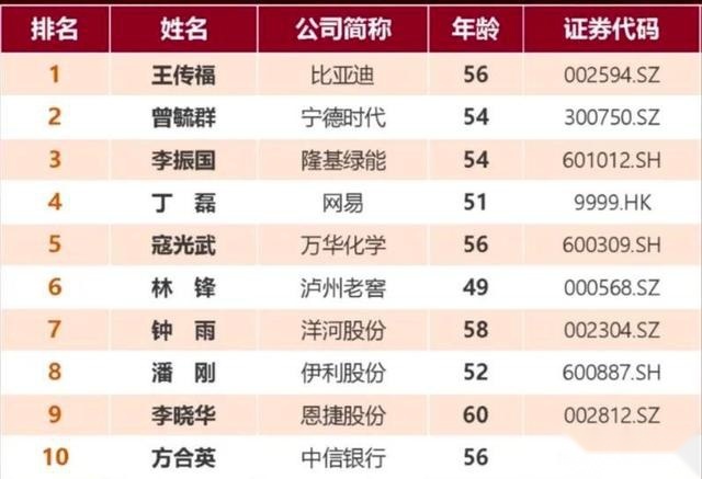 海洋与王朝之争？比亚迪护卫舰07预售价22万起，和唐DM怎么选？