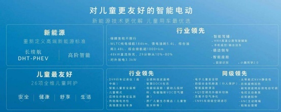起步价才22.9万元 魏牌拿铁DHT-PHEV这几点很强