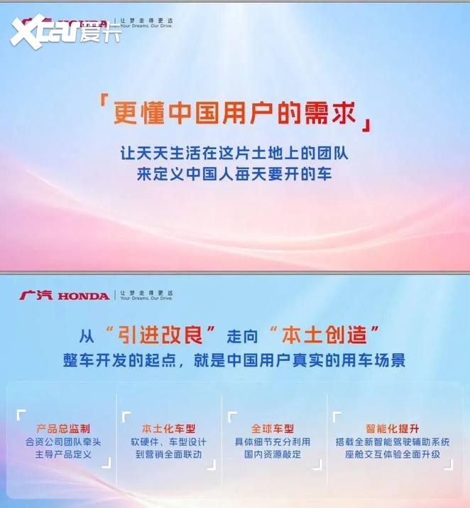 开启全新征程，广汽本田锚定“造更懂中国的好车”深耕本土市场