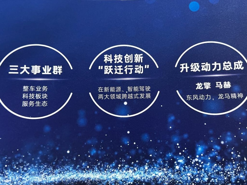涵盖混动/电动/氢能技术，东风汽车春季发布会暨科技创新周开幕