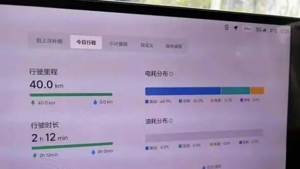 《Geek Insight｜谁偷走了你的续航？》