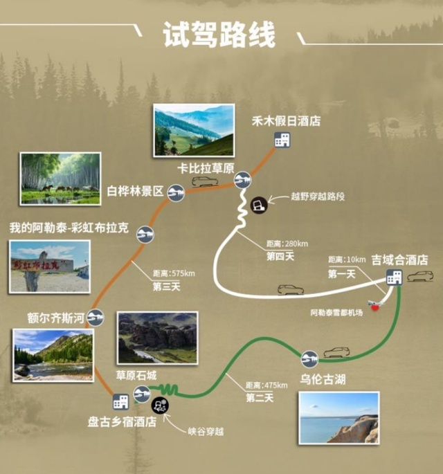 阿勒泰怎么走才能避坑？路虎带我走的这条秘境线路，大家抄作业！