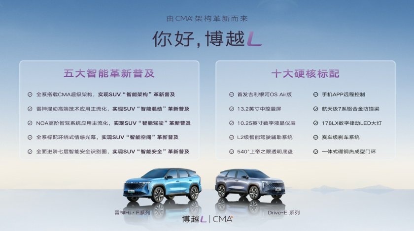 卉眼识车｜智能SUV革新者 吉利FX11正式定名“博越L”