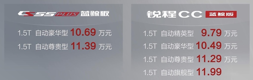 设计升级，全系1.5T，长安CS55/锐程CC蓝鲸版新车上市