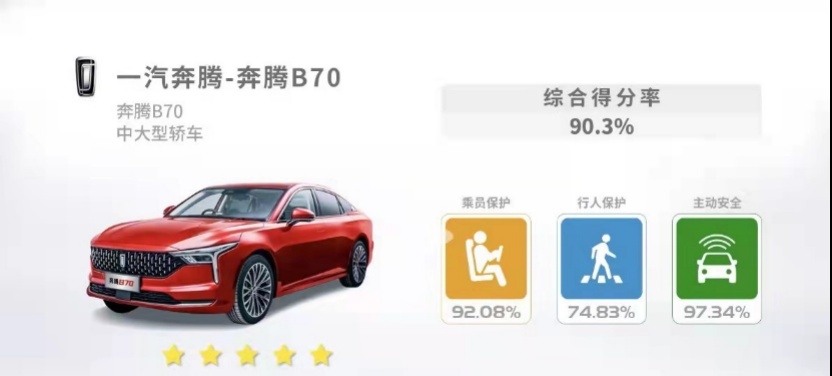 十万元级别里“安全”比“操控”更来得重要