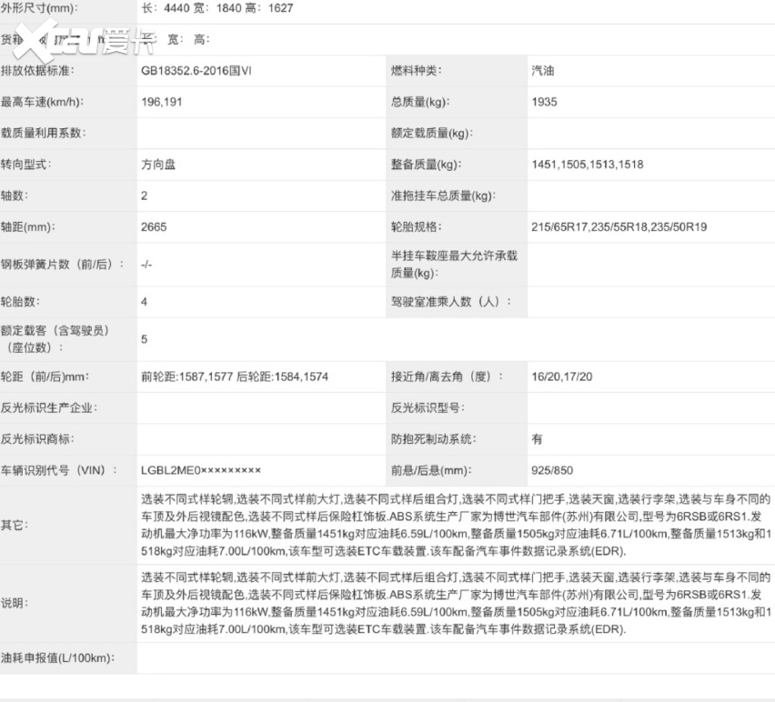 又一款全球SUV将被引入国内！现款跌至12万，外观精致还是混动