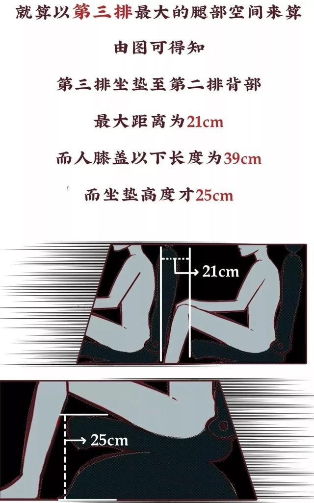 致奔驰GLB：你的良心不会痛吗？
