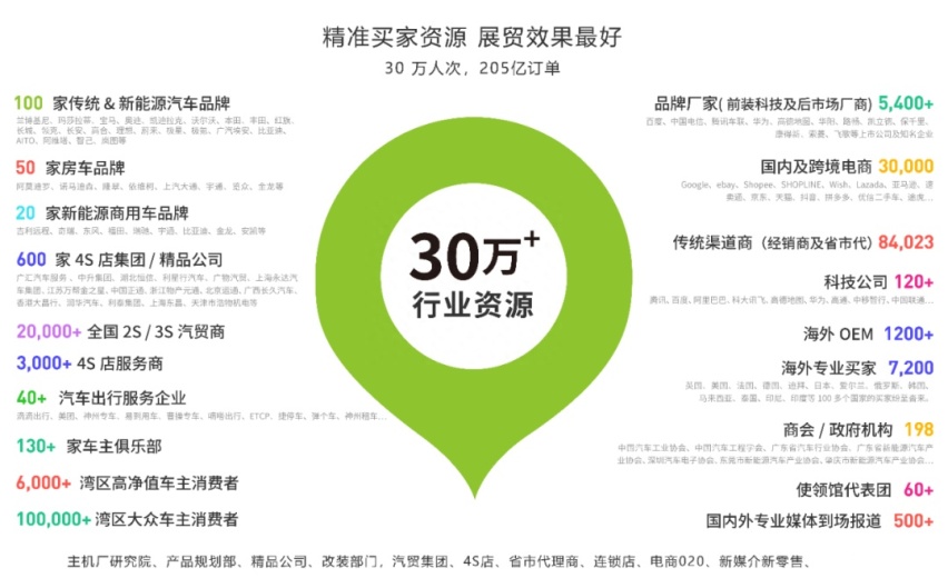 从中国制造到全球品牌，2024九州展助力中国品牌出海破圈