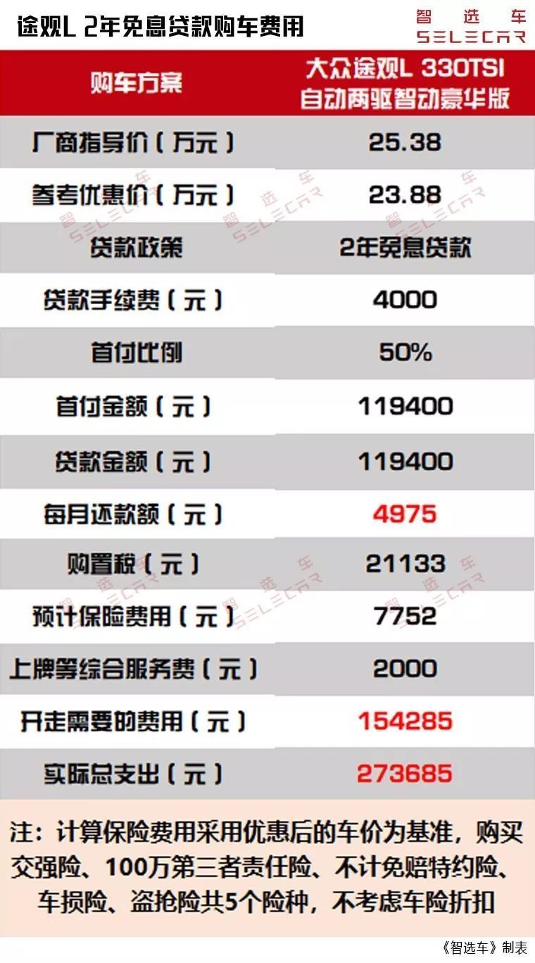 福克斯的1.0T发动机动力怎样？身材魁梧适合什么轿车？