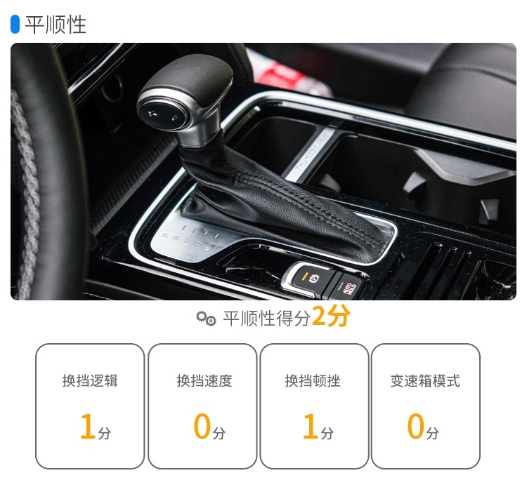 月底上市，抢先试驾霸气中国SUV，20来万预算等等它！