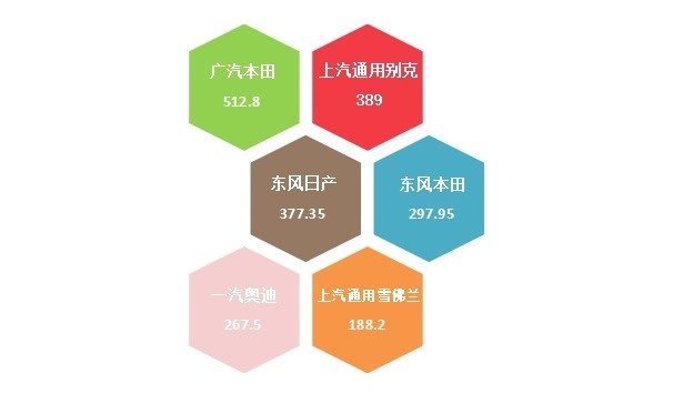 2024年10月国内汽车质量投诉指数分析报告