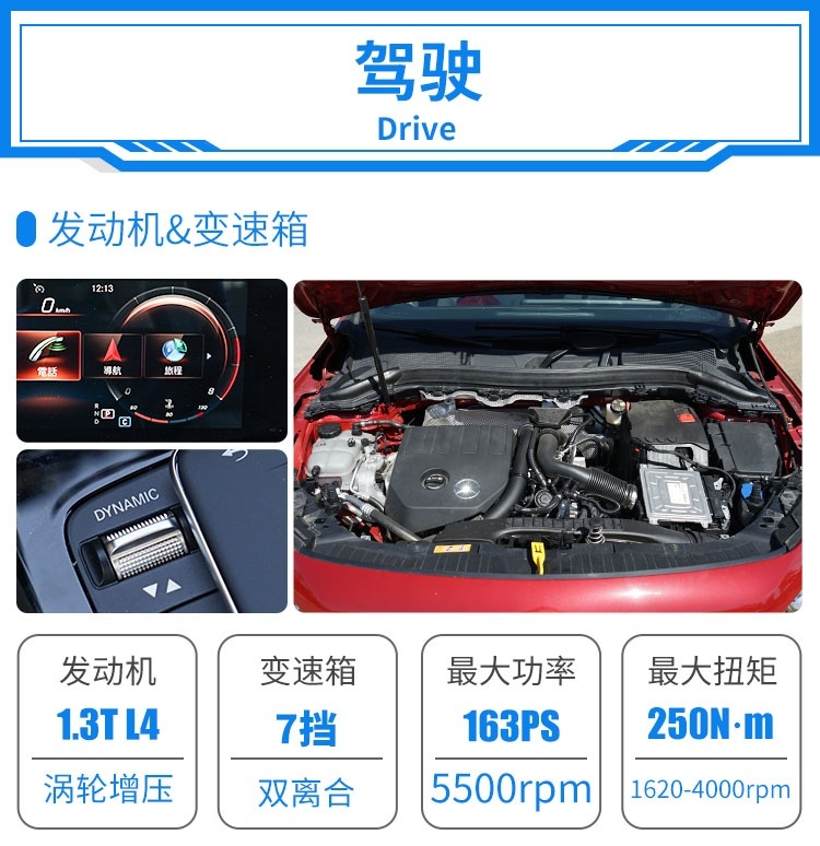 最便宜的奔驰SUV，开上倍有面，空间有惊喜？