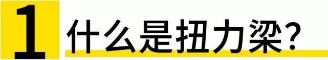 15万元级SUV底盘对比  都是扭力梁差别有多大？