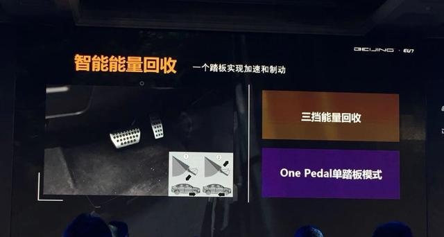 大有作为 BEIJING EU7试驾体验
