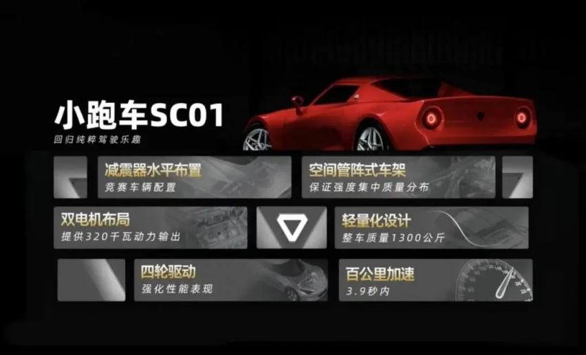 【e汽车】工匠派发布旗下第一款车型——小型纯电跑车SC01