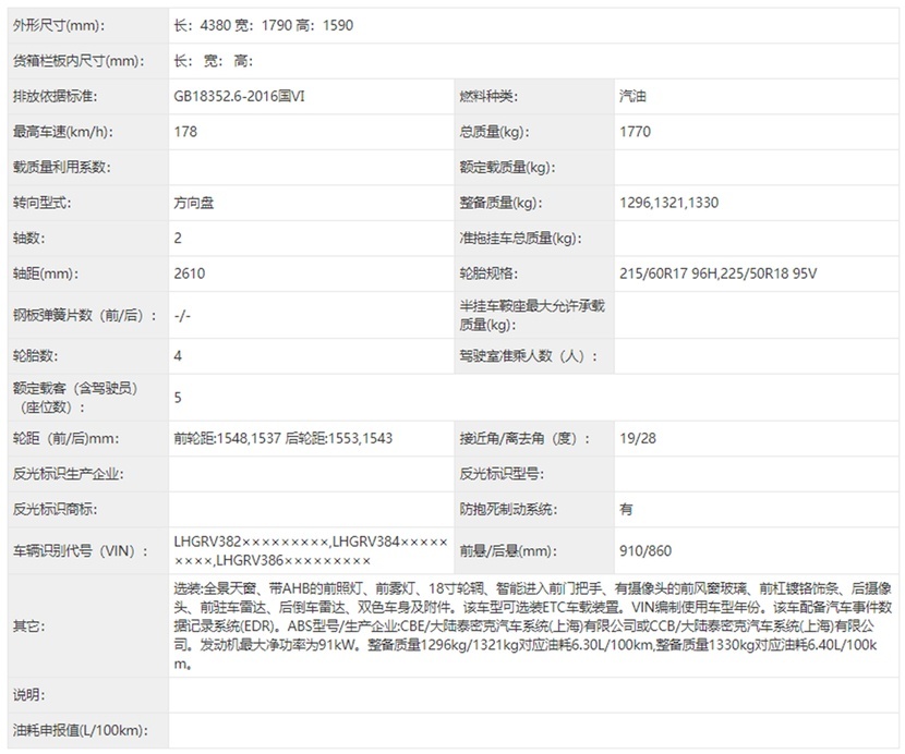 广本全新缤智最新消息！全新设计+动力下降，或于12月上市！