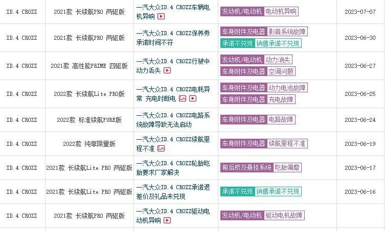 又来刺激消费？一汽大众ID.系列降价，15.59万起售，哪款值得买