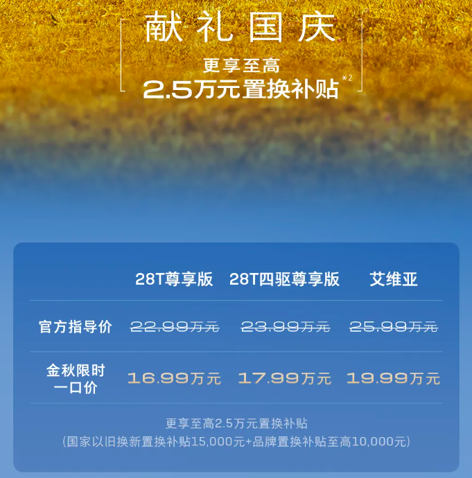 一口价16.99万！别克昂科威Plus全系导购