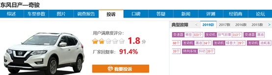 同比增长8%，终被本田CR-V逆袭，日产奇骏还能热销多久？