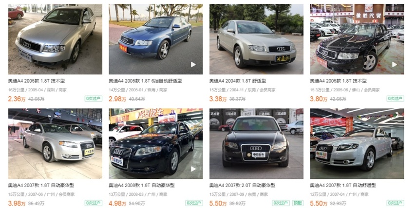 过年收了5位数的红包，可以买什么车？