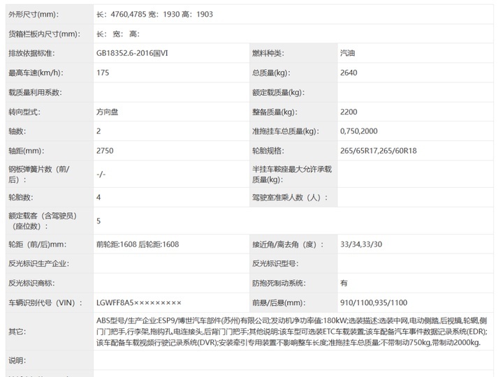 换装全新高功率发动机，动力系统全面升级！新坦克300实车图曝光