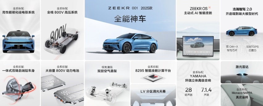 浩瀚智驾2.0首发，2025款极氪001、极氪007上市 售价20.