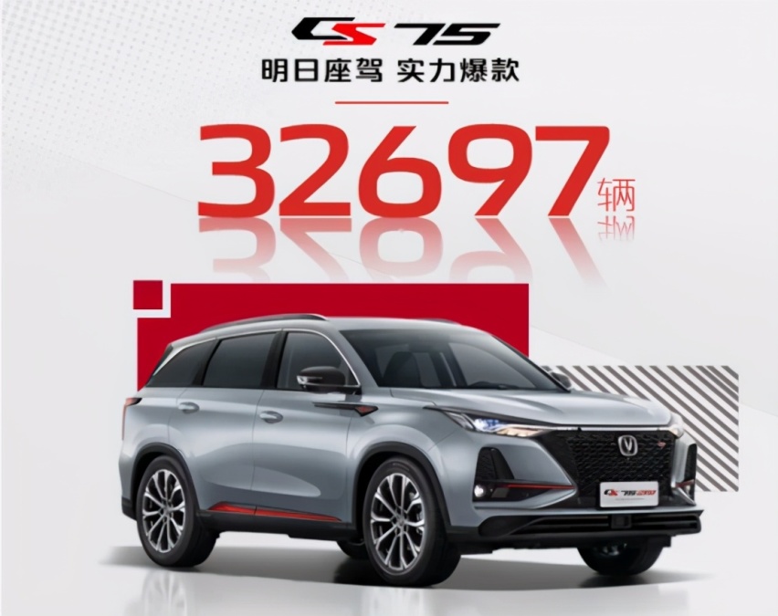 拿下三个第一，长安汽车上演王者归来