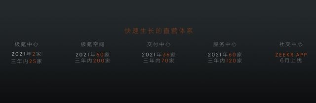 吉利旗下豪华猎装轿跑极氪001开启预定，28.1万起售