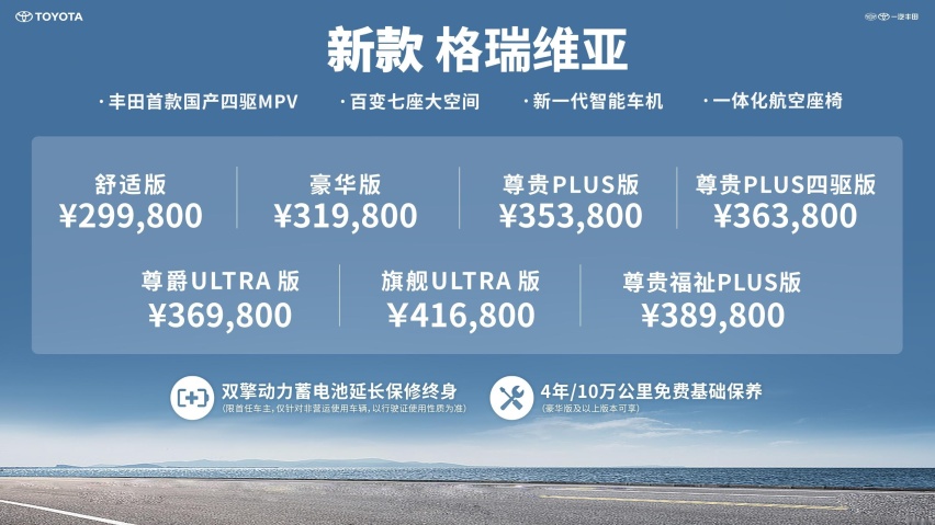 丰田格瑞维亚售29.98万元起，8155芯片加持，配置更丰富
