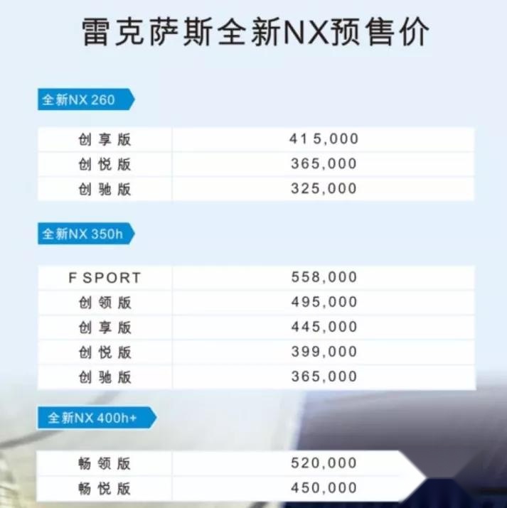 速腾将搭载1.5T发动机；MINI电动版发布