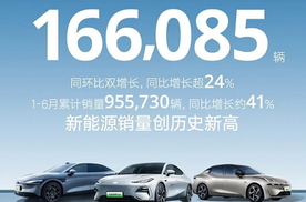 吉利汽车6月销量再创新高！200万辆年销量目标，谁还敢说不可能？